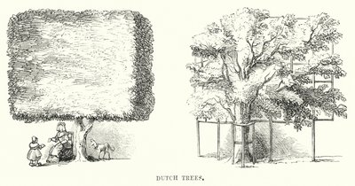 Holländische Bäume (Gravur) von English School