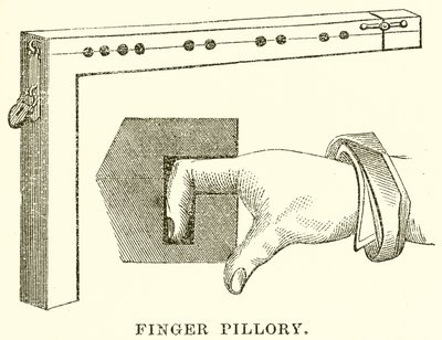 Fingerpranger von English School