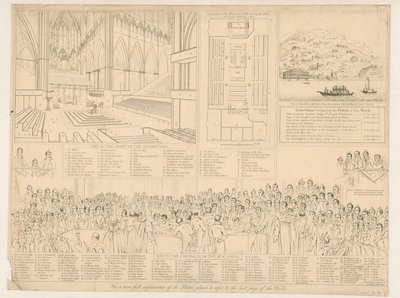 House of Lords während der wichtigen Untersuchung im Jahr 1820 von English School