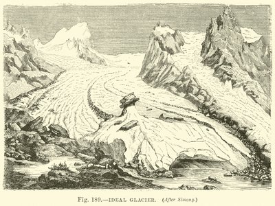 Idealer Gletscher von English School