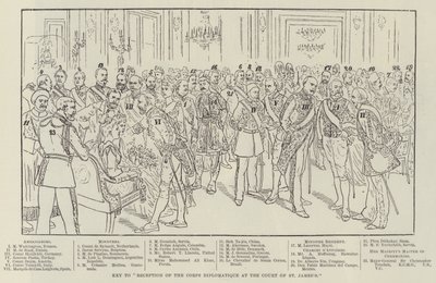 Schlüssel zur "Empfang des Corps Diplomatique am Hof von St. James