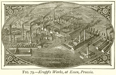 Krupps Werke in Essen, Preußen von English School