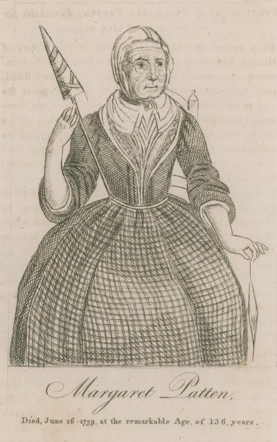 Margaret Patten von English School