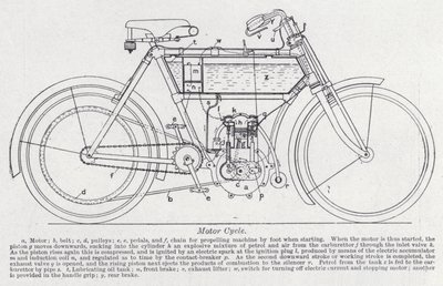 Motorrad von English School