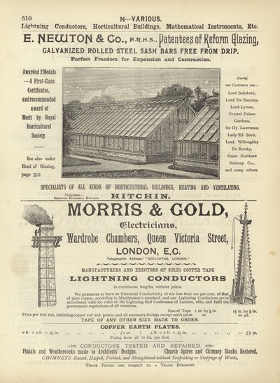Seite aus The Architects, Surveyors and Engineers Compendium 1892 von English School