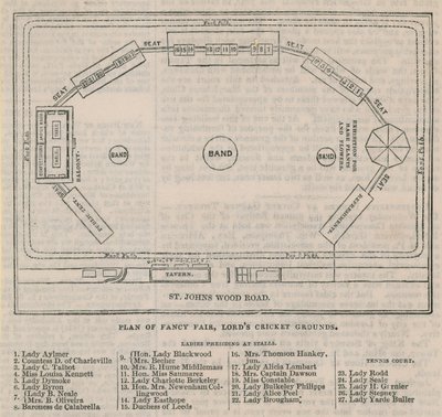 Plan des Kostümbasars am Lord