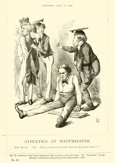 Punch-Karikatur über John Bright: Leichtathletik in Westminster von English School