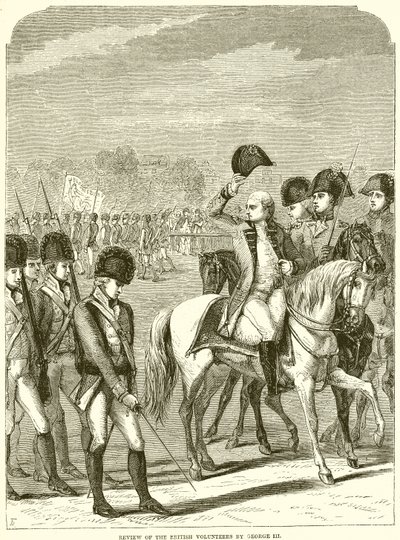 Überprüfung der britischen Freiwilligen durch Georg III. von English School