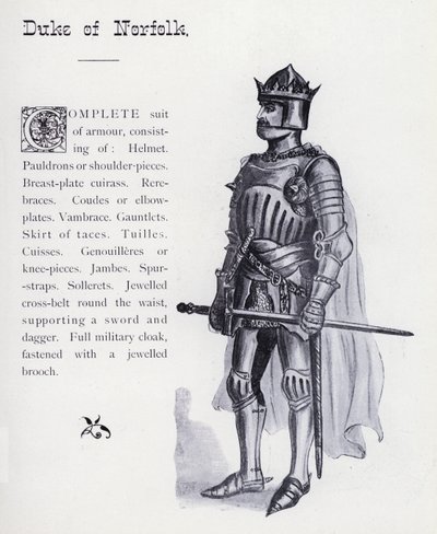 Shakespeares König Richard III: Herzog von Norfolk von English School