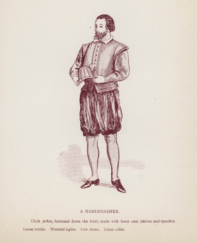 Shakespeares Der Widerspenstigen Zähmung: Ein Hutmacher von English School