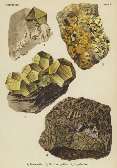 Sulfide, Markasit, Eisenkies, Pyrrhotin von English School