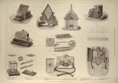 Die Elektrische Ausstellung im Crystal Palace von English School