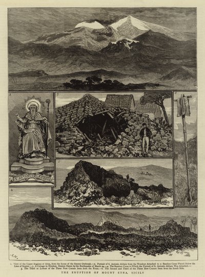 Der Ausbruch des Ätna, Sizilien von English School