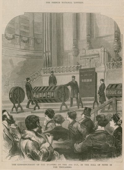 Die französische National-Lotterie von English School