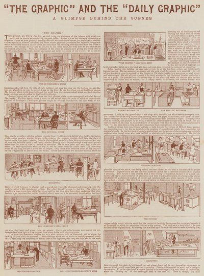 "The Graphic" und "The Daily Graphic" (Gravur) von English School