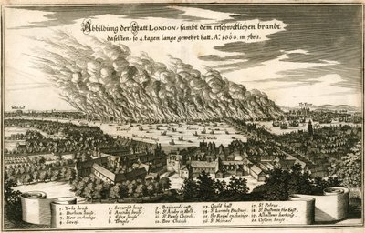 Der Große Brand von London von English School