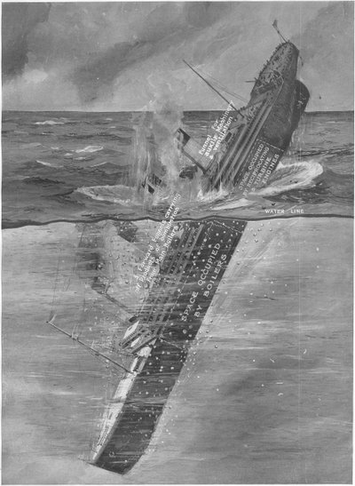 Die letzte Phase, aus The Sphere, 27. April 1912 von English School