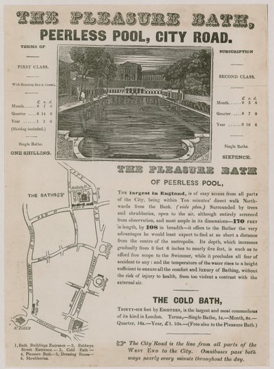 Das Vergnügungsbad, Peerless Pool, City Road von English School