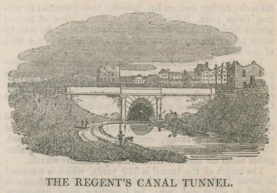 Der Regents Canal Tunnel, Islington, London von English School