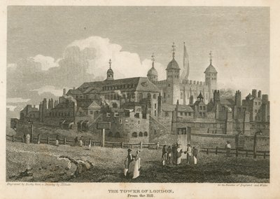 Der Tower von London vom Hügel aus von English School