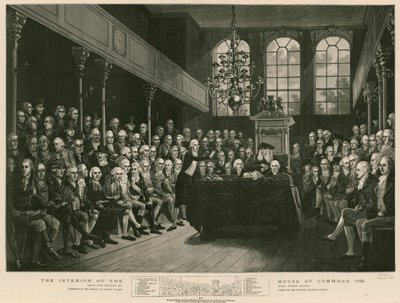 Das Innere des House of Commons, 1793 von English School