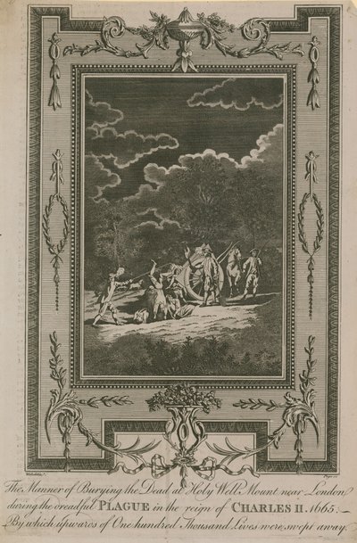 Die Art der Beerdigung der Leichen am Holy-well Mount von English School