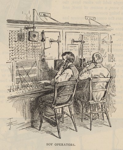 Die Funktionsweise des Telefons: Jungenoperatoren von English School