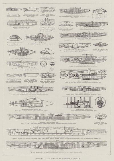 Sechsunddreißig Jahre Fortschritt in der U-Boot-Navigation (Gravur) von English School