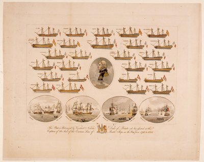 Diese Platte wird von Viscount Nelson, Herzog von Bronte, unterstützt, der an der Eroberung von 26 Schlachtschiffen der Feinde im Krieg von 1793 bis 1805 teilgenommen hat von English School
