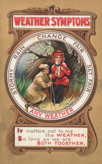 Postkarte mit Wettersymptomen von English School