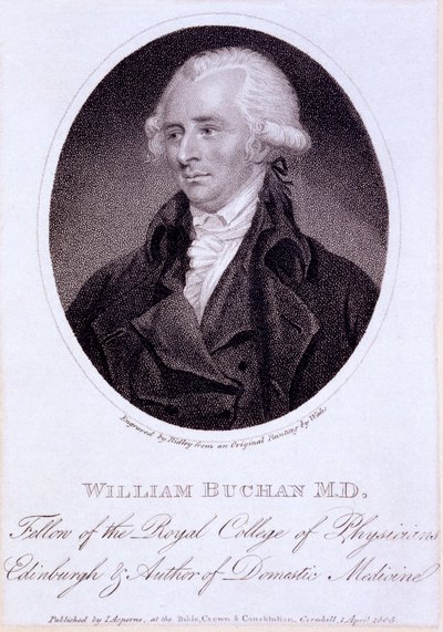 William Buchan von English School