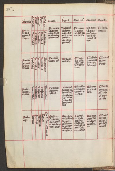 Vollseite: Text von Erich Lessing