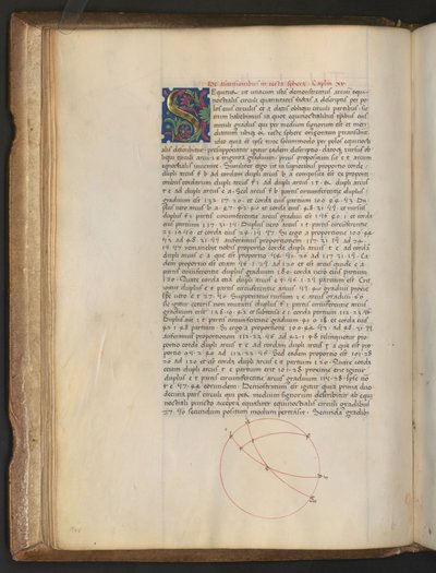 Vollseite: Text mit Initiale 