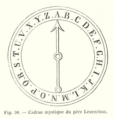 Mystisches Zifferblatt von Pater Leurechon von European School