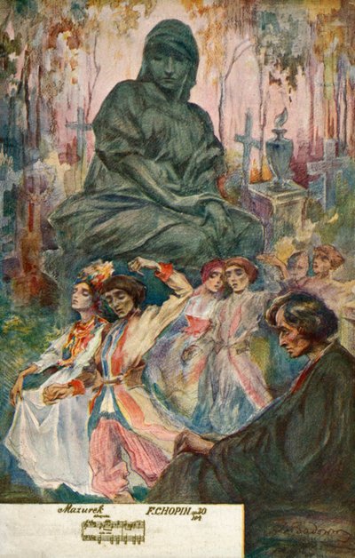 Tanz zu einer Mazurka von Frederic Chopin von European School