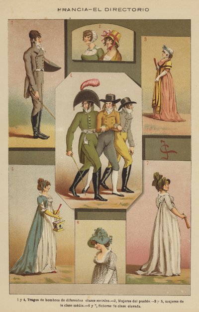 Frankreich, Das Direktorium von European School