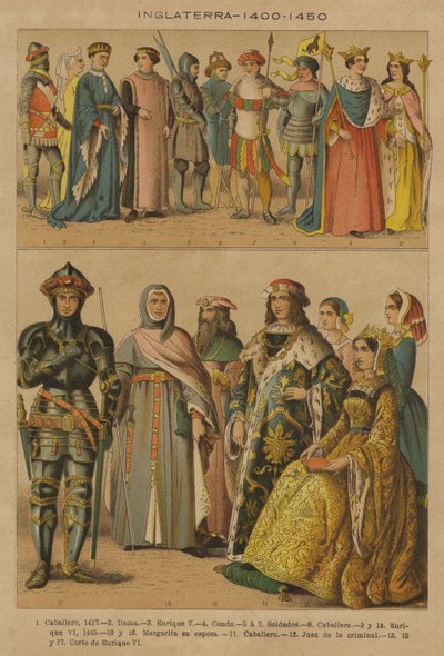 England von European School