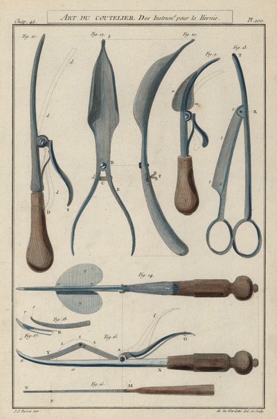 Instrumente für die Hernienchirurgie von European School