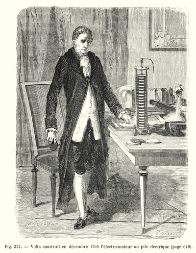 Volta baute im Dezember 1799 den Elektromotor oder die elektrische Batterie von European School