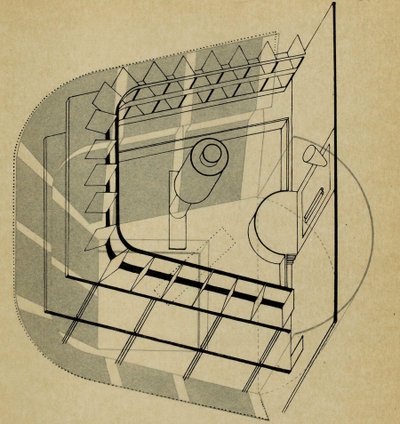 U-Theater. Von Die Bühne im Bauhaus, 1925 von Farkas Molnar