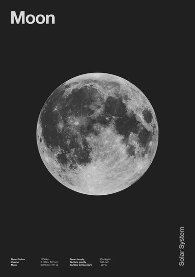 Mond: Minimal System Solar Daten, 2023 von Florent Bodart