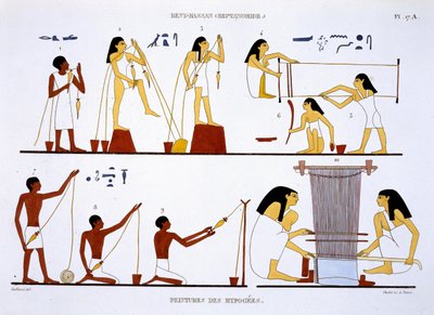 Faden spinnen und weben, aus einem seltenen Bericht über Fresken aus Theben, aufgezeichnet 1819-1822 bei seinem zweiten Besuch in Ägypten von Frederic Cailliaud von Frederic Cailliaud