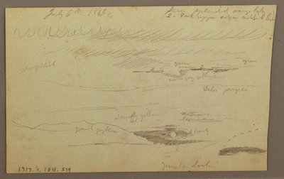 Zeichnung, Hudson Valley, 1863 von Frederic Edwin Church