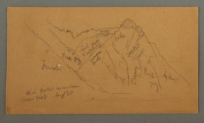 Zeichnung, Berge aus dem Wallis, Penninische Alpen, August 1868 von Frederic Edwin Church