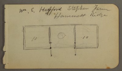 Verso: Diagramm einer Kabine, möglicherweise 1878 von Frederic Edwin Church