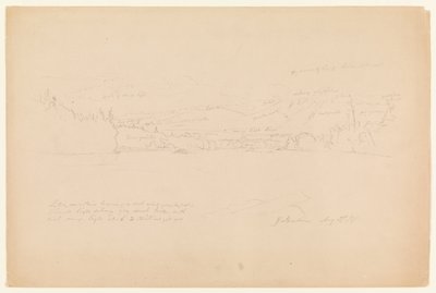 Ufer des Sees und Vorgebirge des Mount Katahdin von Frederic Edwin Church