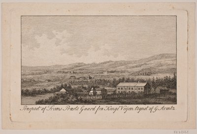 Froens Præstegaard von Frederik Ludvig  Bradt