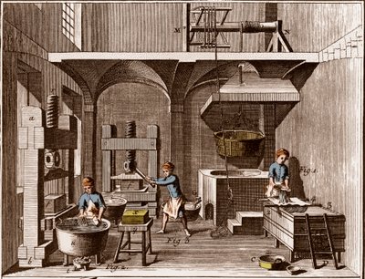 Eine Papiermühle - Schreibwaren: Collage - „Die Große Enzyklopädie, oder Wörterbuch der Wissenschaften, Künste und Berufe“ von Denis Diderot (1713-1784) und Jean d