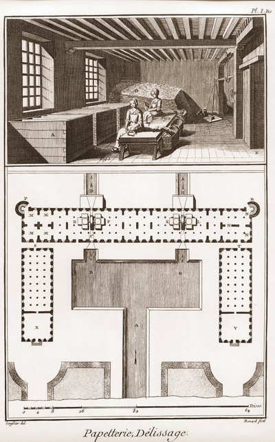 Eine Papiermühle - Schreibwaren: Delissage - „Die Große Enzyklopädie, oder Wörterbuch der Wissenschaften, Künste und Berufe“ von Denis Diderot (1713-1784) und Jean d
