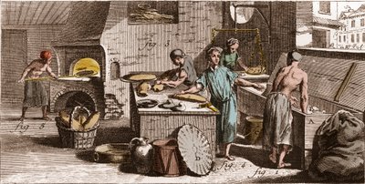 Bäckerei - Eine Bäckerei - „Die Große Enzyklopädie, oder Dictionnaire Raisonne des Sciences, des Arts et des Metiers“ von Denis Diderot und Jean d